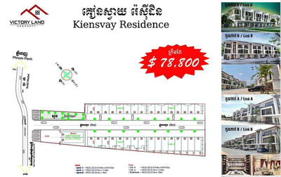 Kokir, Kien Svay, Kandal