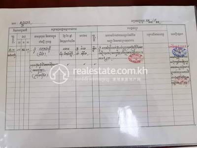 18,601 sqm Living Size Lot For Sale in Angk Snuol