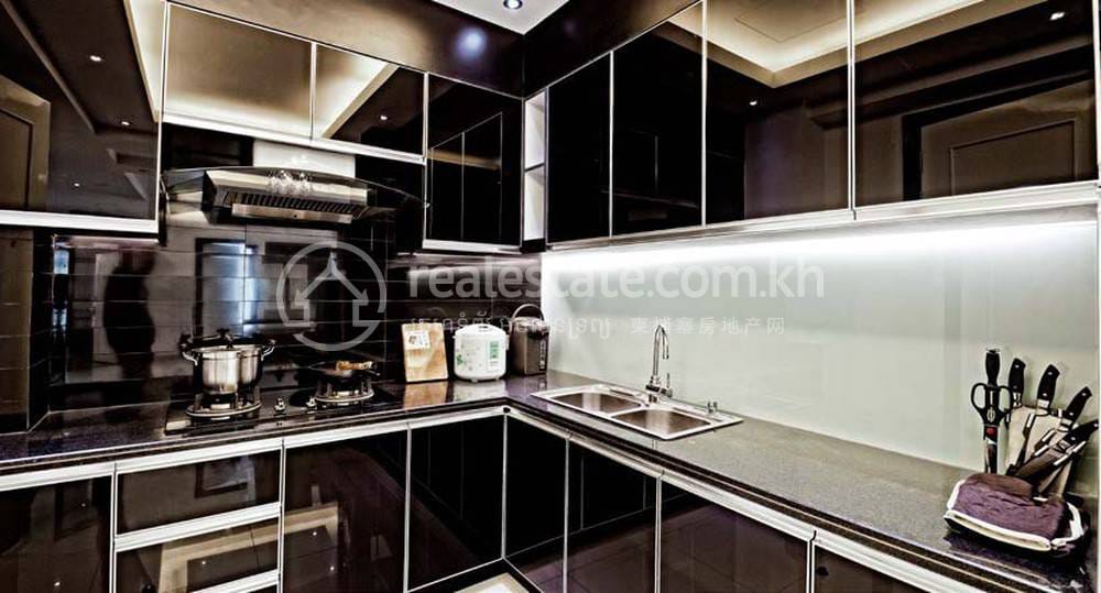 Silvertown Metropolitan | $2,550 Condo