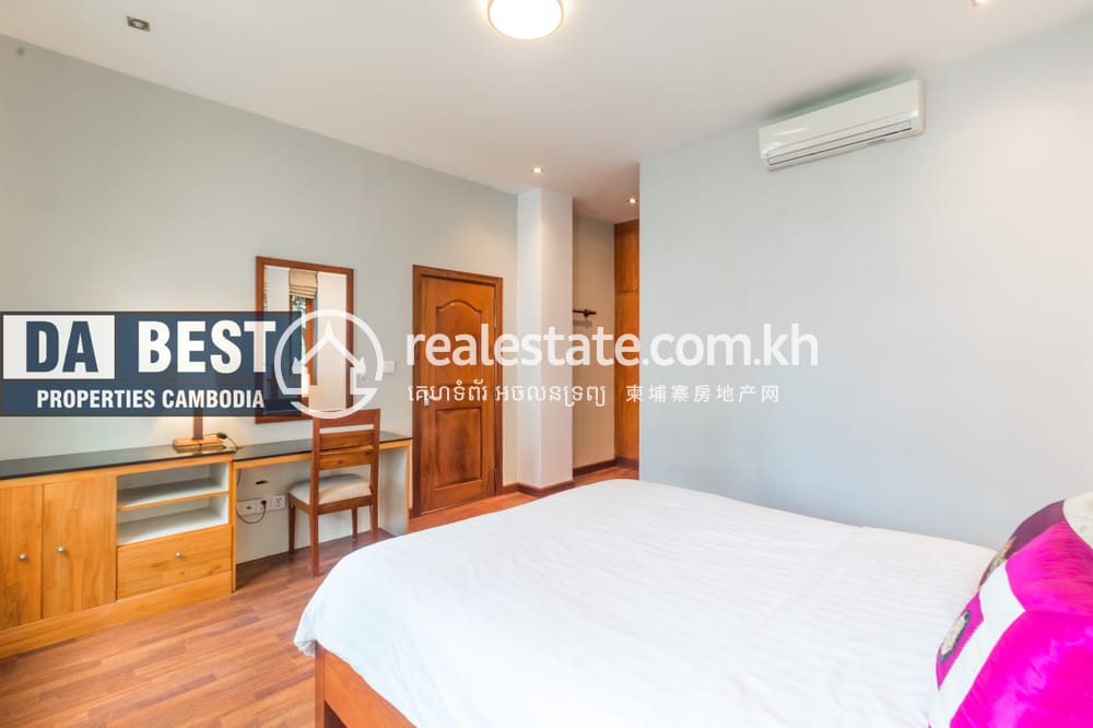 Appartement À louer à Chamkarmon $470