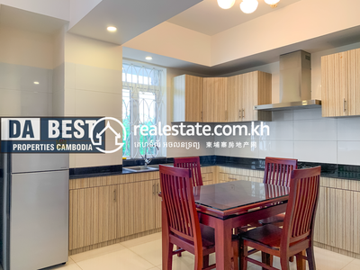ទន្លេបាសាក់, ចំការមន, ភ្នំពេញ