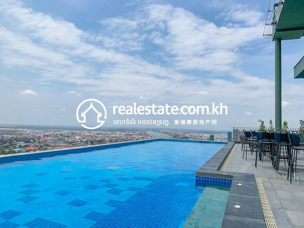DABEST PROPERTIES: ខុនដូលក់ក្នុងក្រុងភ្នំពេញ-សង្កាត់ទន្លេបាសាក់