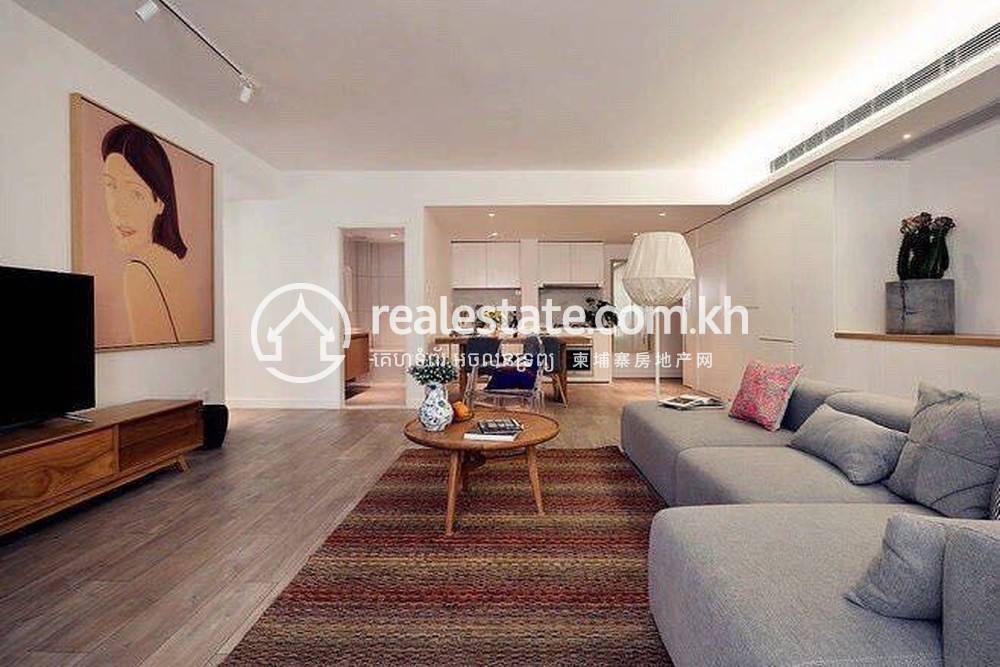已装修套房For Sale & Rent