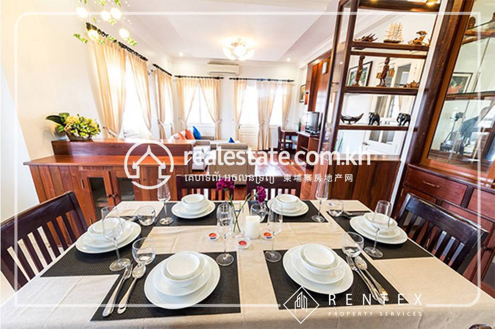 Apartment For Rent in Toul Kork $950