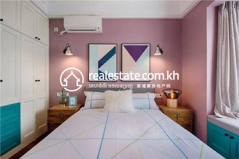 Toul Kork套房For Sale & Rent，价格$198,000