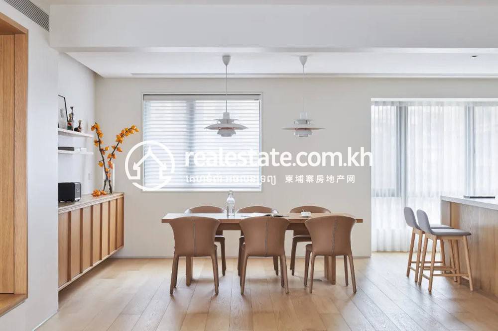 residential Apartment for sale & rent in Toul Tum Poung 1 ID 179346