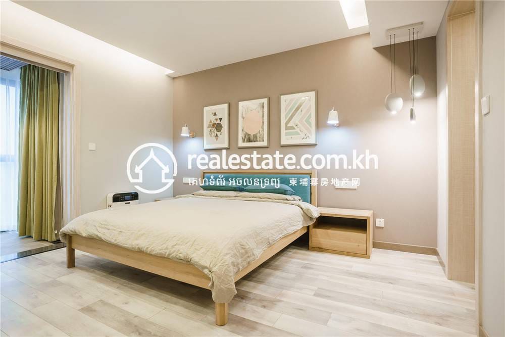 Meanchey套房For Sale & Rent，价格$258,000