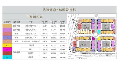 Cambodia-China Investment Development Pilot Zone, ថ្មស, បុទុមសាគរ, កោះកុង