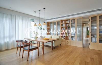 Meblowane Condo For Sale & Rent