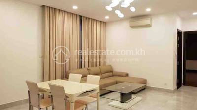 residential ServicedApartment for rent in Wat Phnom ID 195719