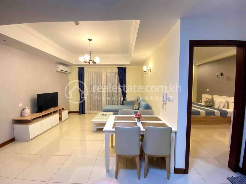 Condo Na wynajem o powierzchni działki 63 m²