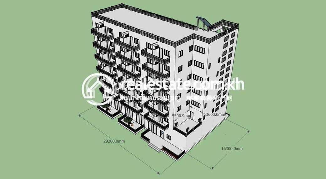 $3,200,000 Pozemky