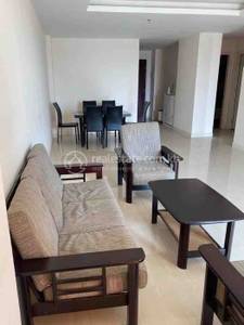 residential Condo1 for rent2 ក្នុង Veal Vong3 ID 2073974