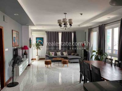 residential ServicedApartment for rent in Boeung Prolit ID 207116