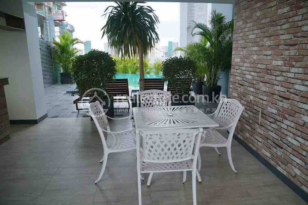 Appartement À louer à Toul Kork $650