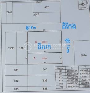 residential Land/Development for sale in Roka Khpos ID 210924