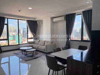 residential ServicedApartment for rent in Veal Vong ID 211950