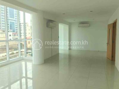 commercial Offices for rent in Boeung Prolit ID 212229