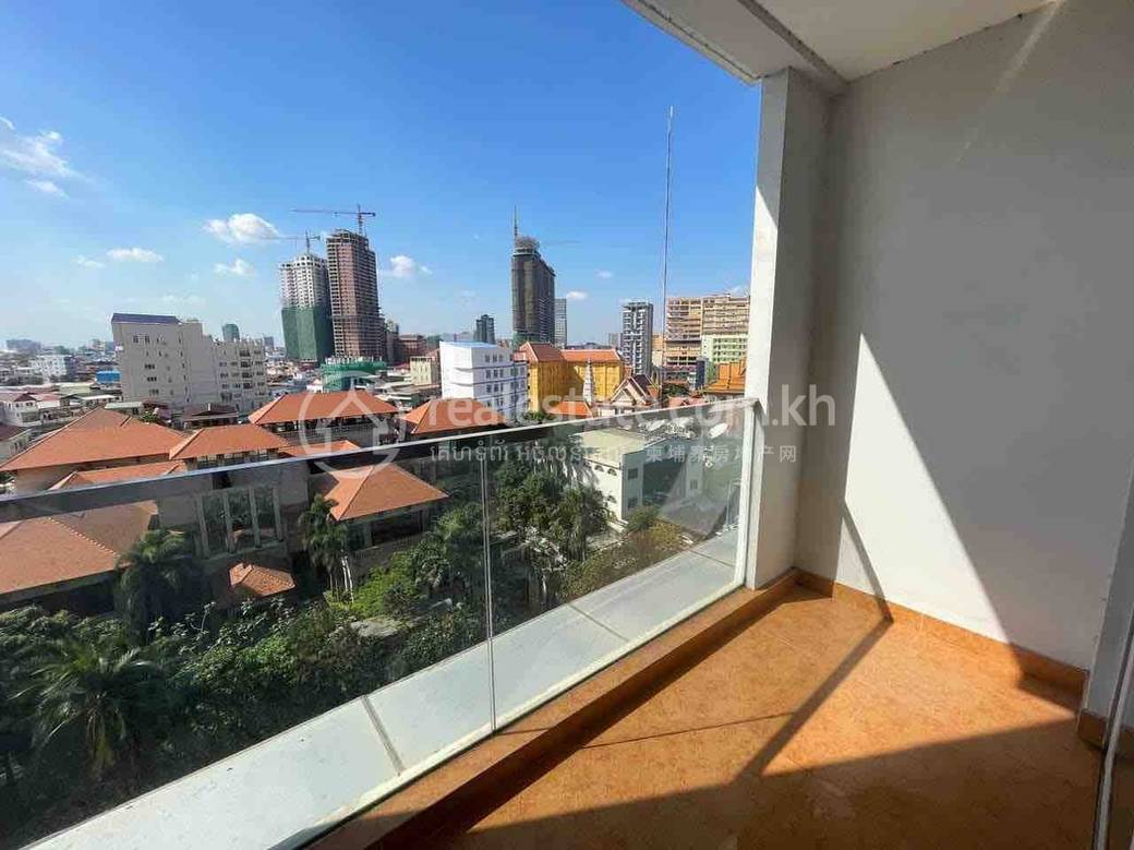 $450 Condo