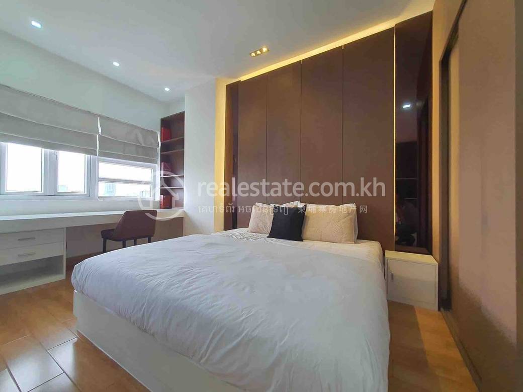 residential Apartment for sale & rent in Toul Tum Poung 1 ID 212394