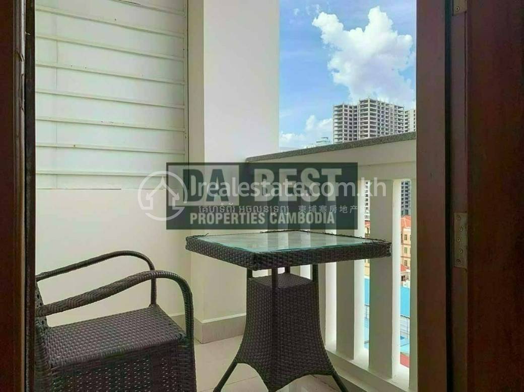 Appartement À louer à Chamkarmon $400