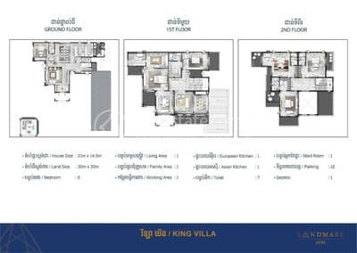 Dangkao别墅For Sale & Rent，价格$2,700,000