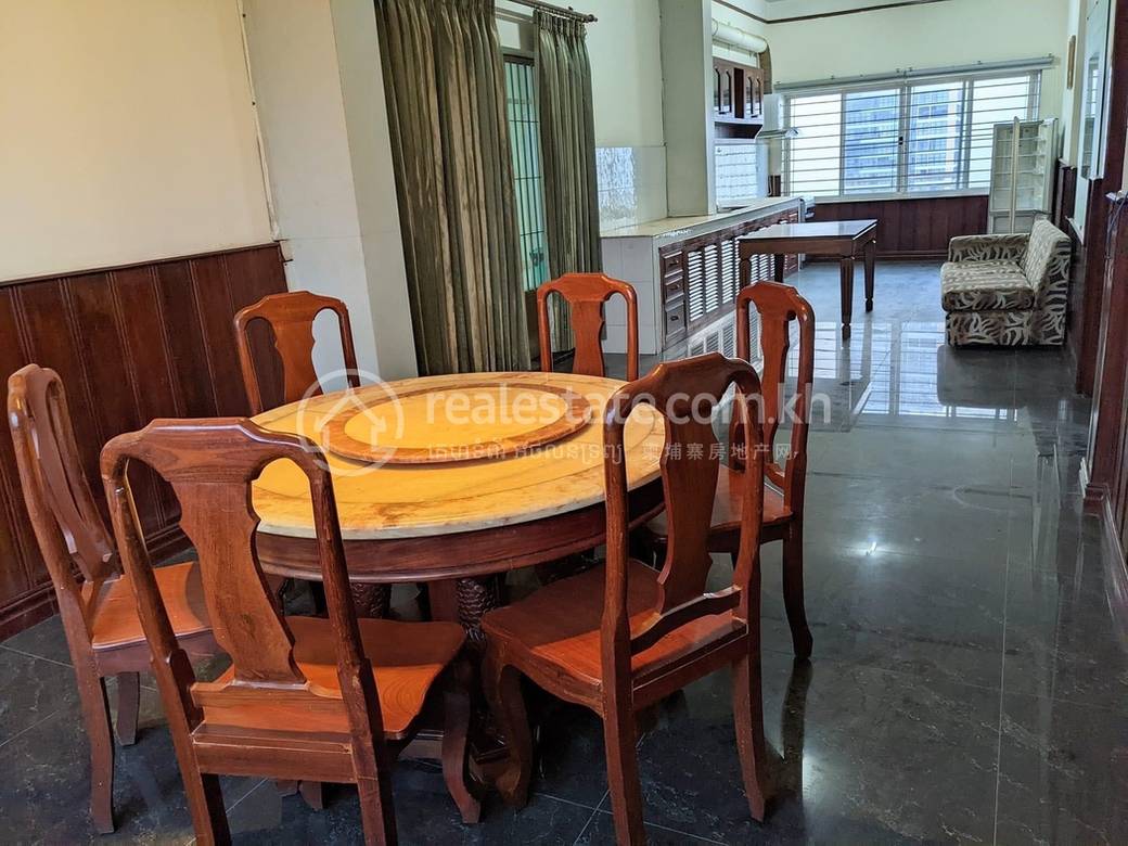 Condo Na wynajem w Toul Kork $1,200