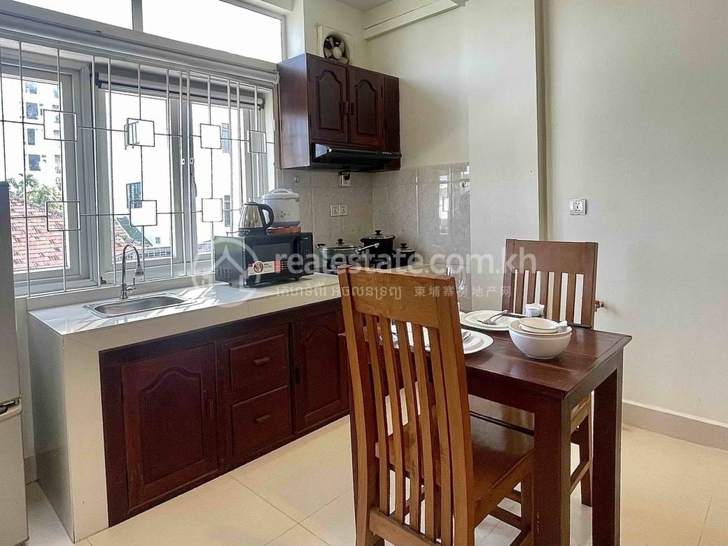 $450 Condo