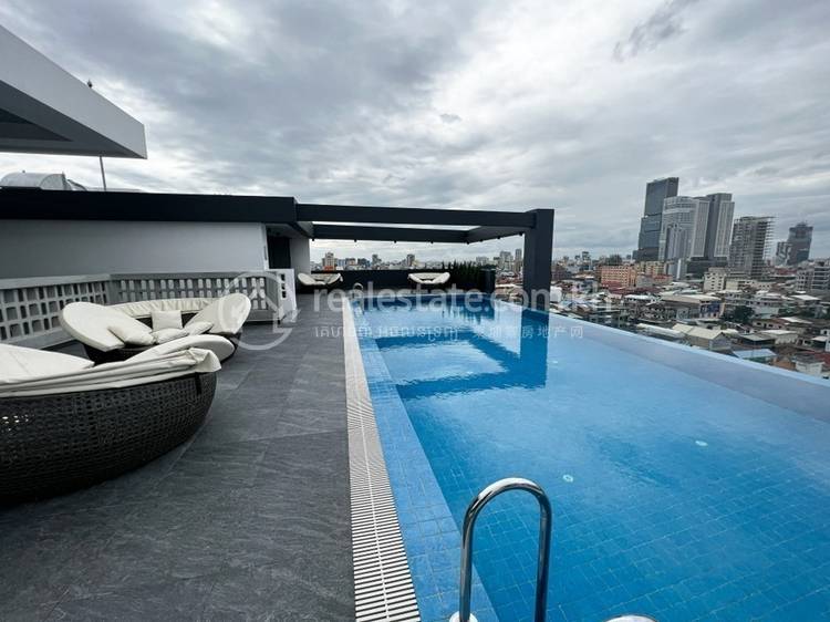 residential Studio for rent in Veal Vong ID 243661 1