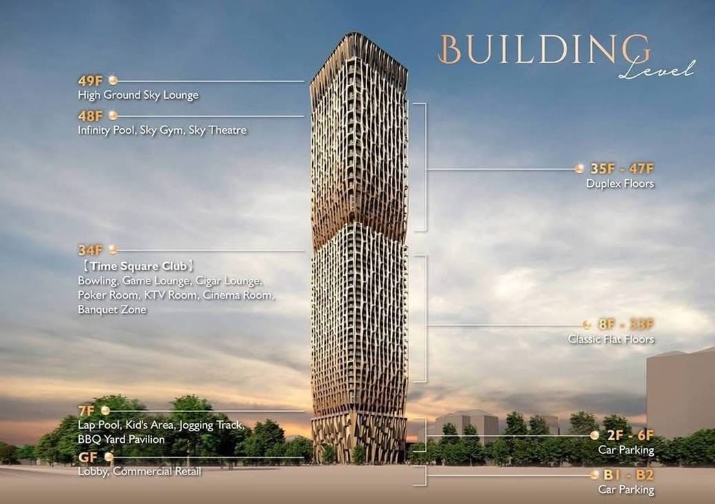 Time Square 7 | Condo Na prodej in Boeung Kak 1, Toul Kork, Phnom Penh