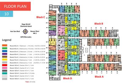 Urban Village Phase 1