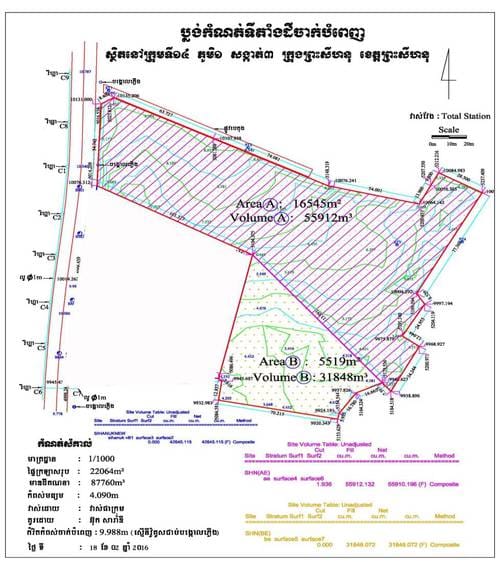Land Plot SihanoukVille Cambodia | New Development For Sale in Sihanoukville POA
