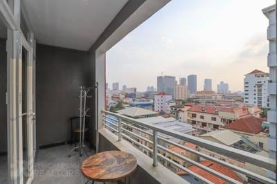 50 sqm Land Size Apartment For Rent