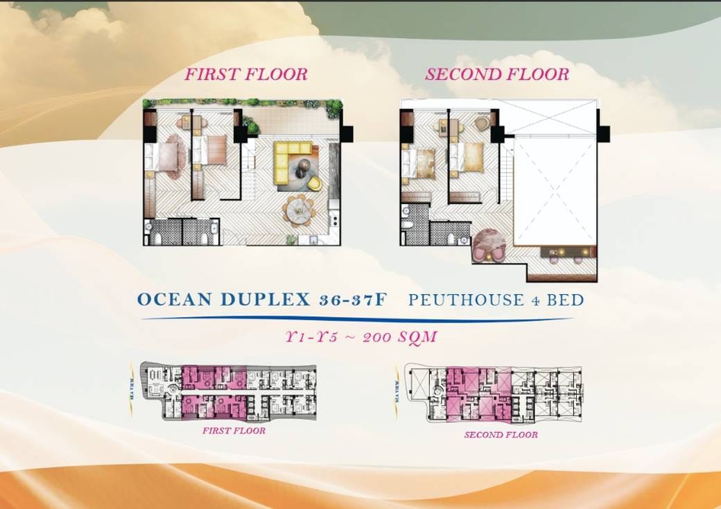 Time Square 10 - Sihanouk Ville Oceanfront | Penthouse For Sale in Sihanoukville $315,000