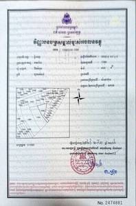Działka Na sprzedaż w Meanchey $800,000