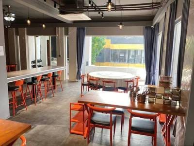 $2,800 Condo