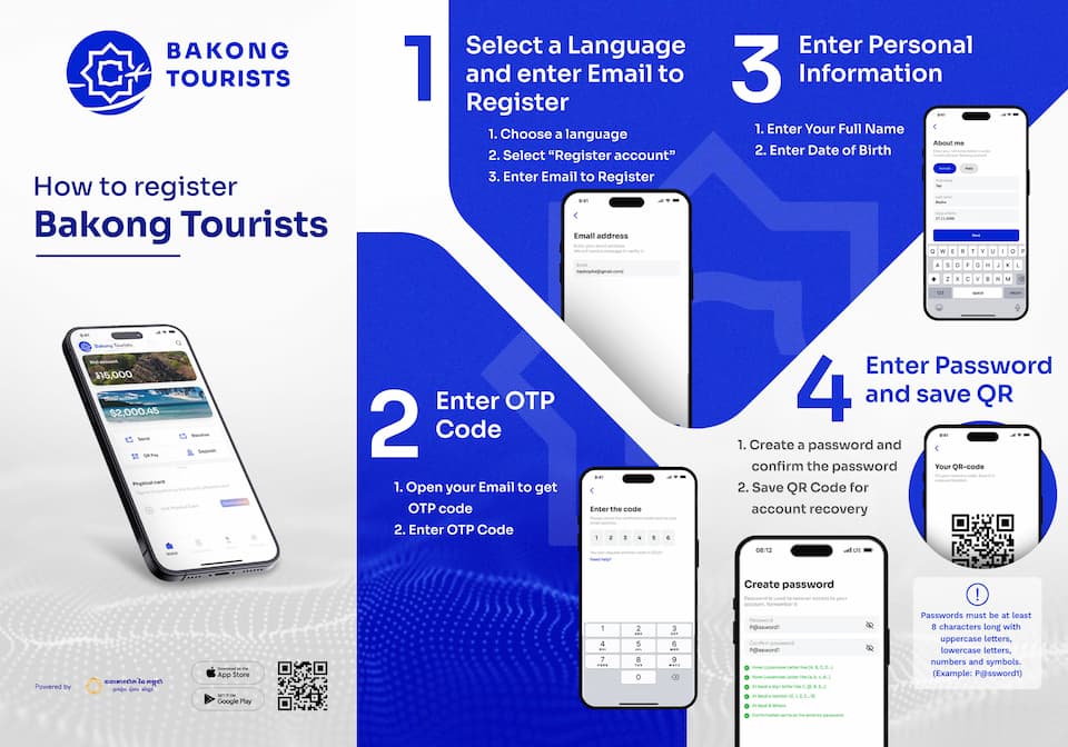 Bakong Tourists app