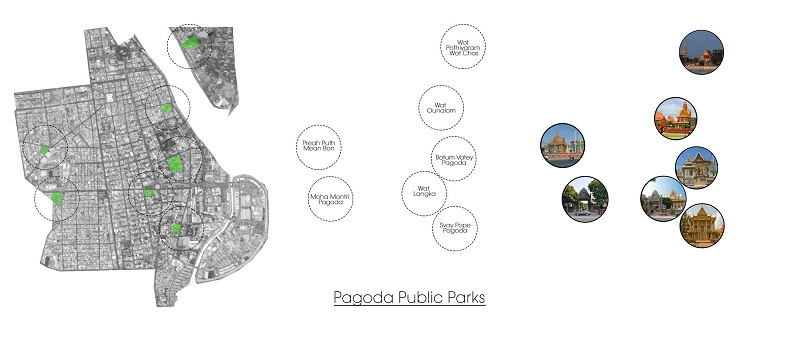 graphic map of pagodas in Phnom Penh