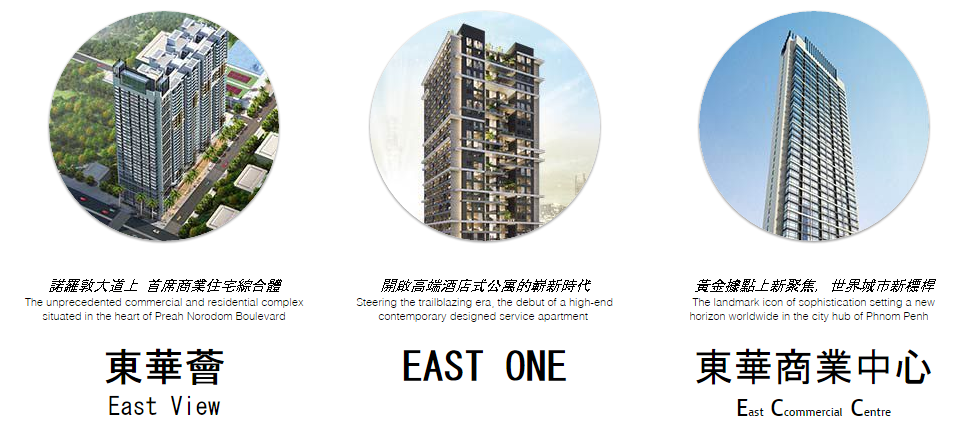 eastlandprojects