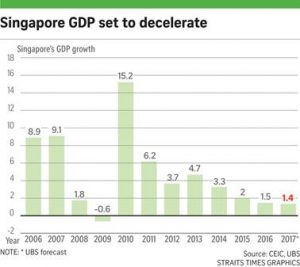 singapore-cooling