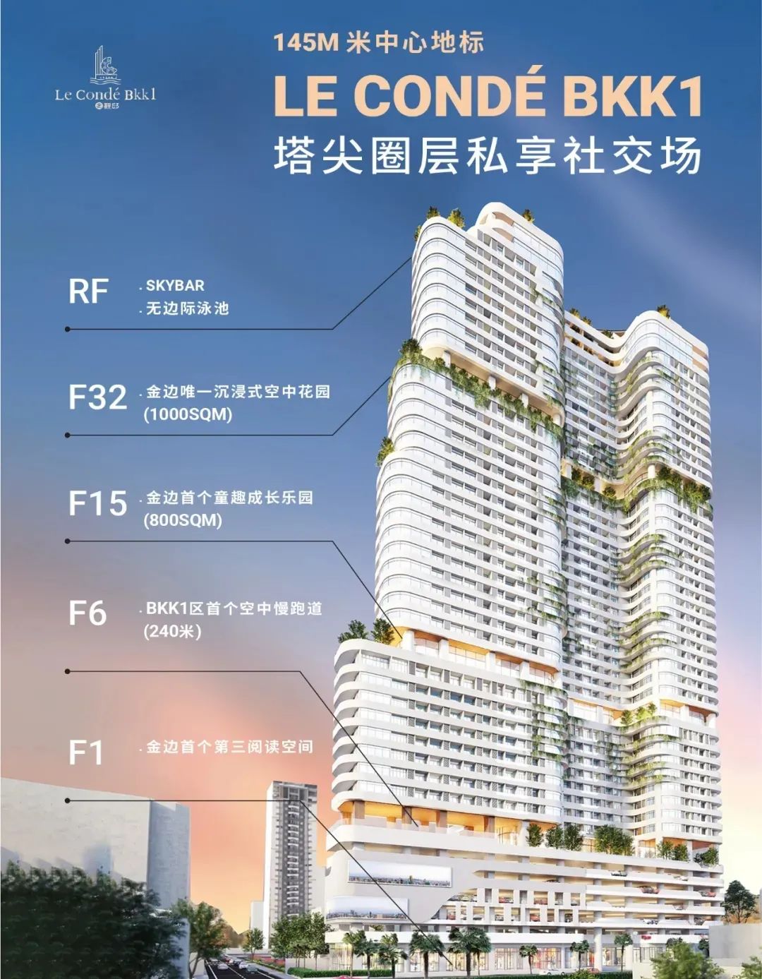 金边永旺首家布展房企丨Le Condé BKK1再破纪录！