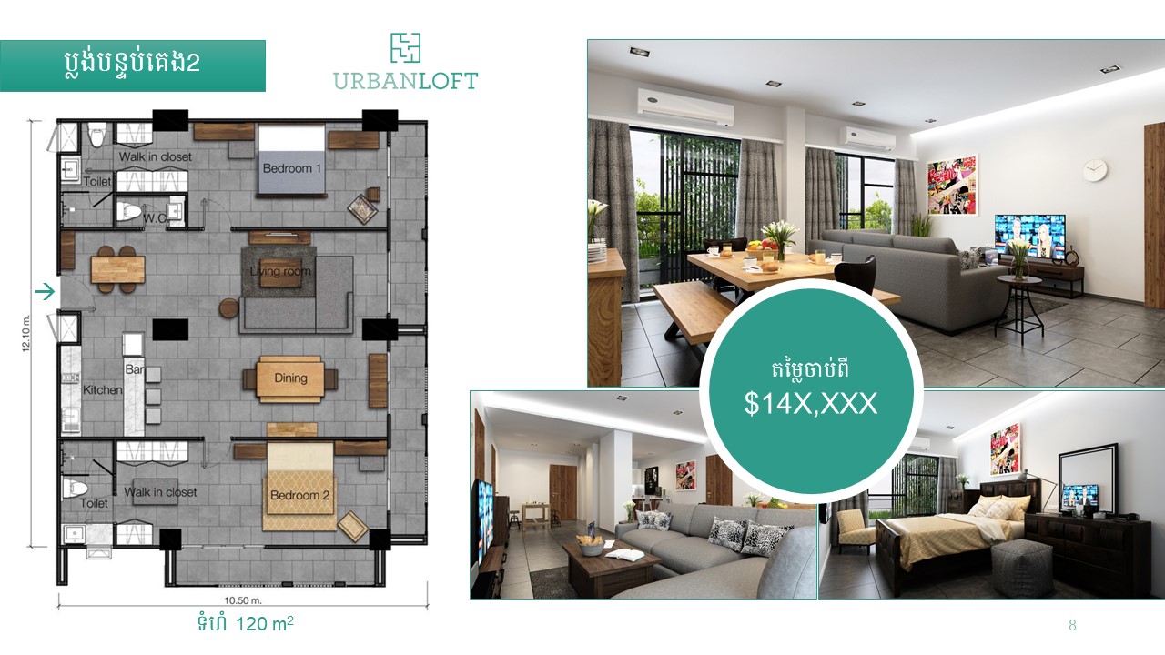 1 Bed 1 Bath Condo For Sale Rent In Urban Lofts Project Id